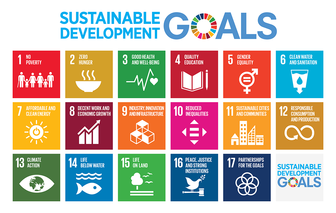 Icons and logo of the United Nations’ 17 sustainable development goals