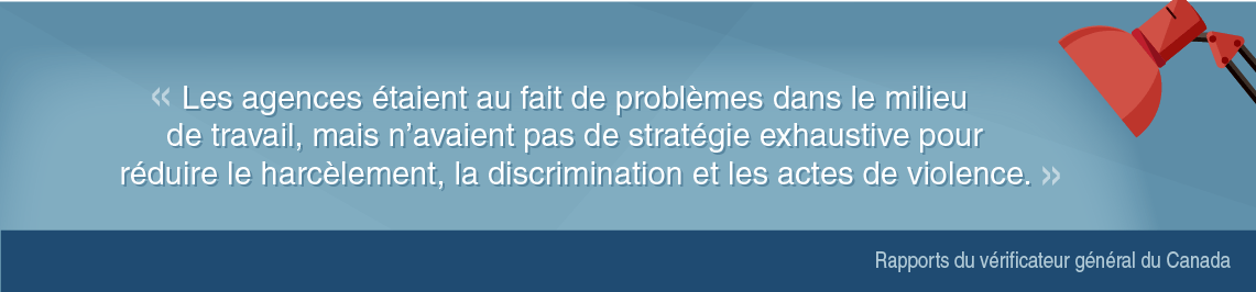 Rapport 1 Le Respect En Milieu De Travail