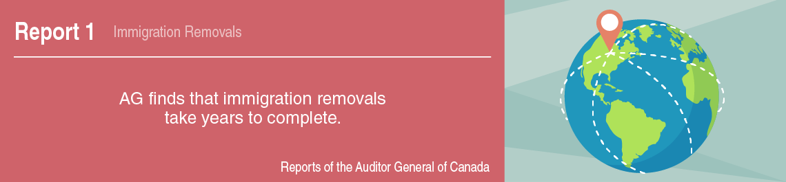Illustration with a quote from the report