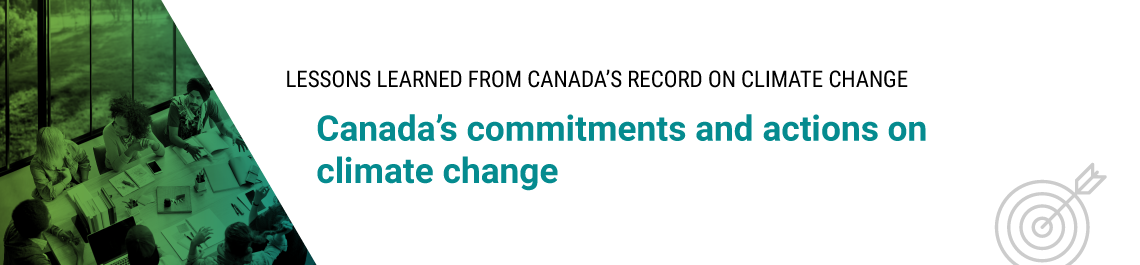 Canada’s commitments and actions on climate change
