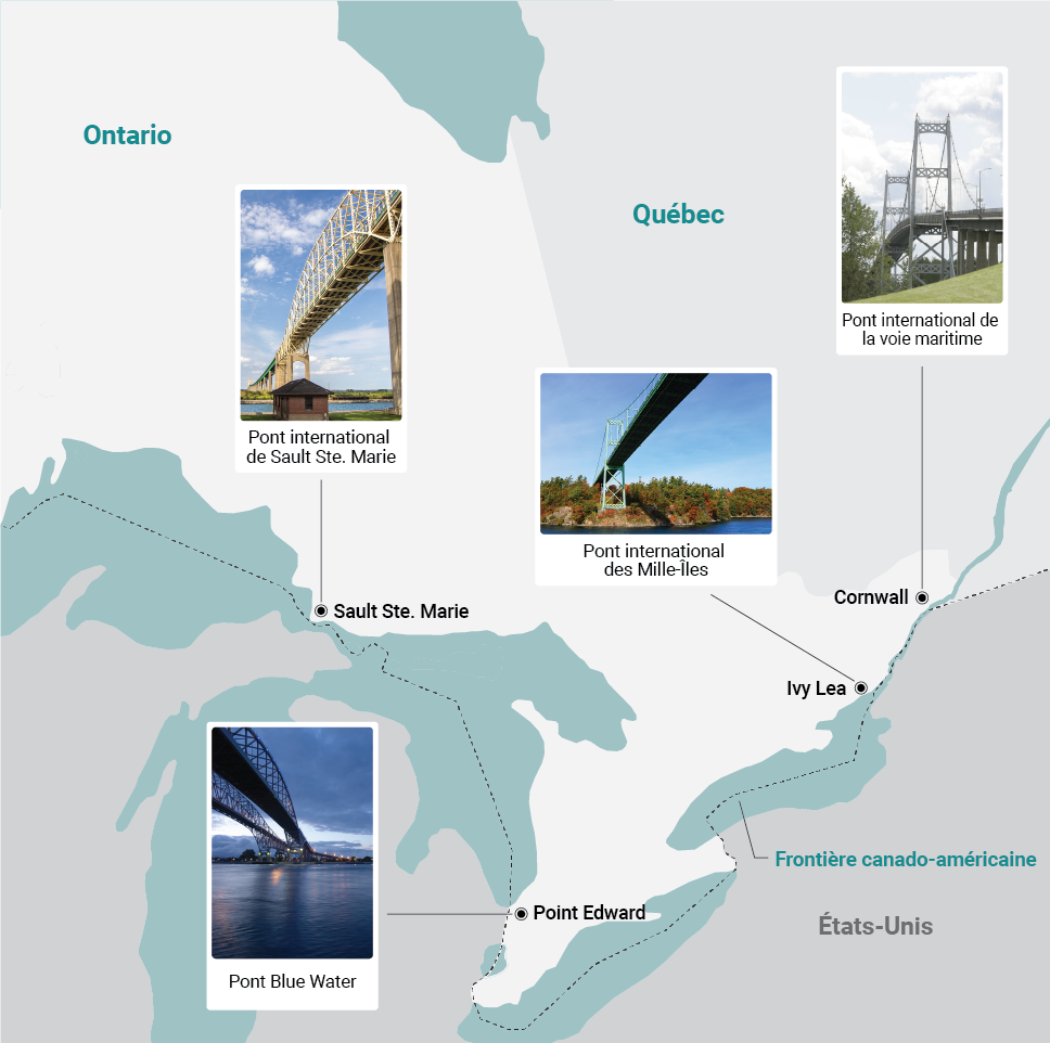 Carte du Sud de l’Ontario indiquant l’emplacement des 4 ponts internationaux du portefeuille de la Société