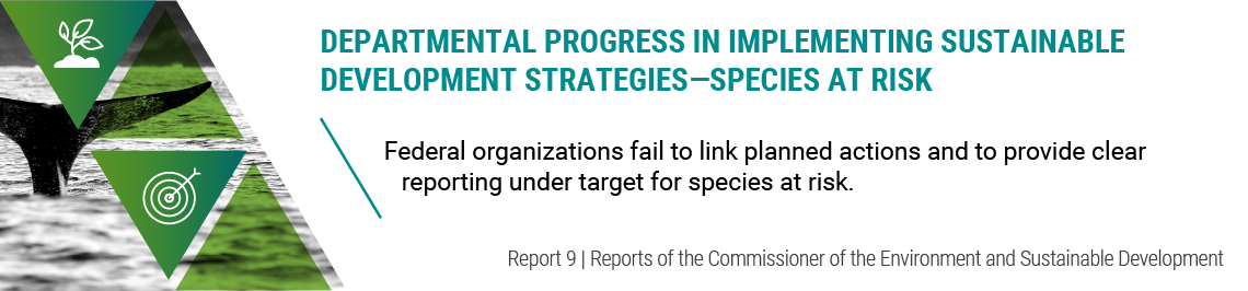 Report 9—Departmental Progress in Implementing Sustainable Development Strategies—Species at Risk