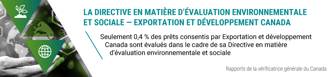 La Directive en matière d’évaluation environnementale et sociale — Exportation et développement Canada
