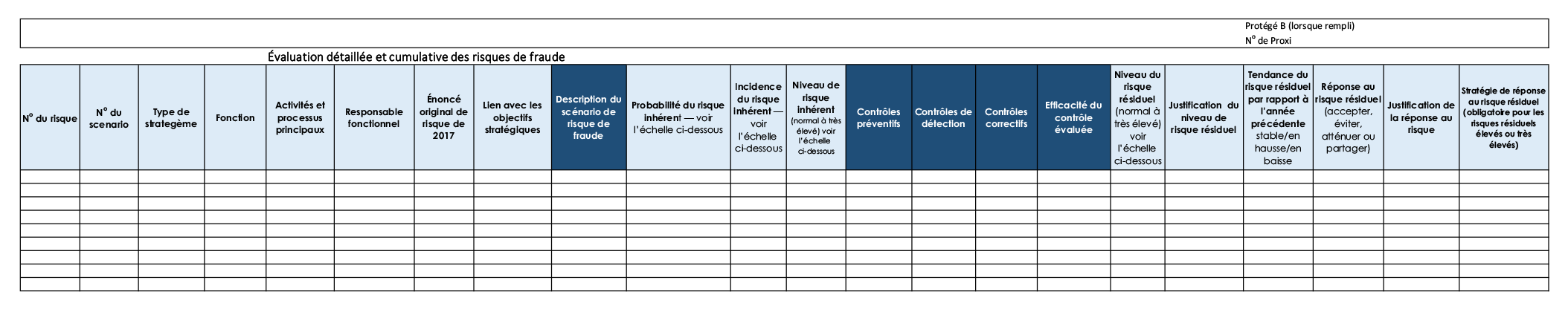 Tableur utilisé pour l’évaluation détaillée et cumulative des risques de fraude Tableur utilisé pour l’évaluation détaillée et cumulative des risques de fraude