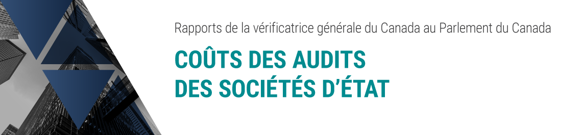Coûts des audits des sociétés d’État
