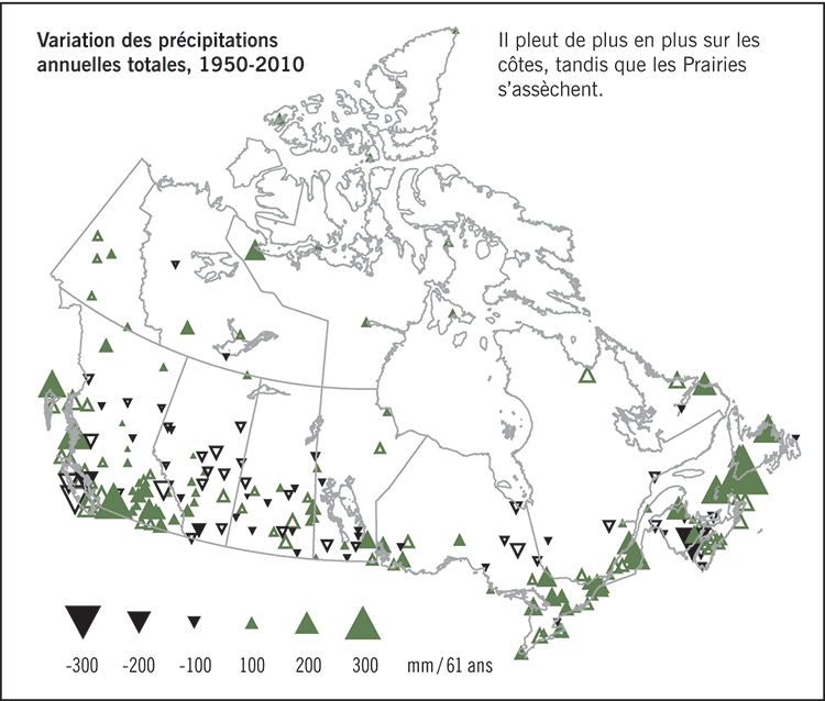 Carte du Canada montrent la variation des précipitations annuelles totales de 1950 à 2010