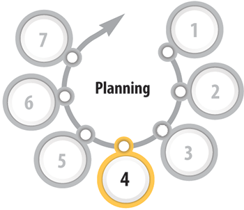 Illustration highlighting Planning, the fourth step of preparing for the 2030 Agenda’s implementation