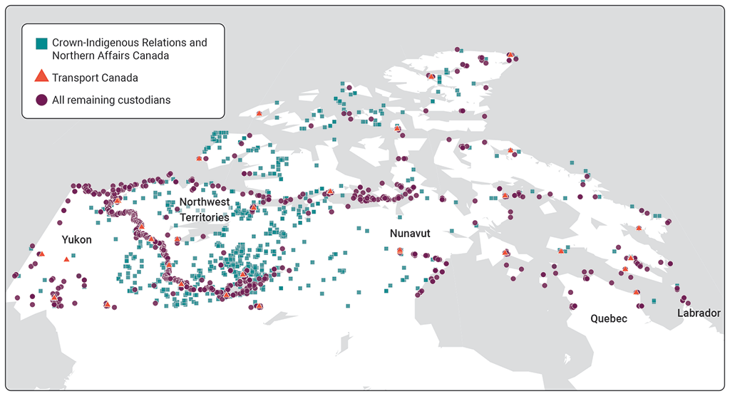 Map showing the locations of all of the federally managed contaminated sites in northern Canada