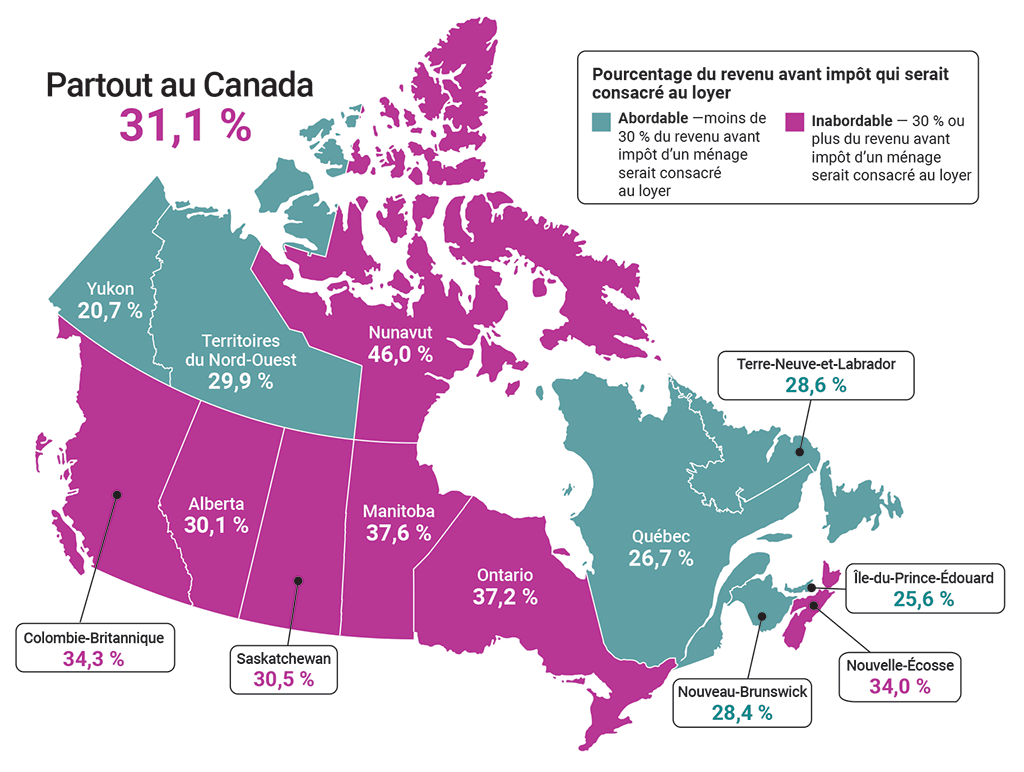 Carte du Canada indiquant le pourcentage du revenu avant impôt qui serait consacré au loyer en 2020