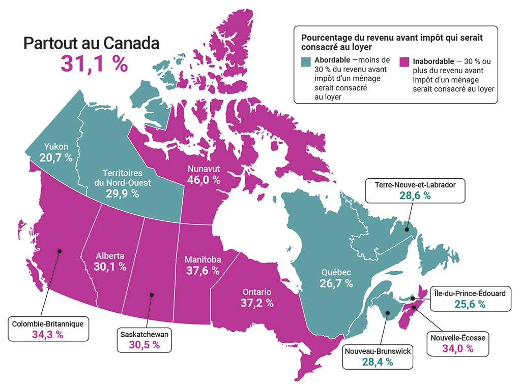 Carte du Canada indiquant le pourcentage du revenu avant impôt qui serait consacré au loyer en 2020