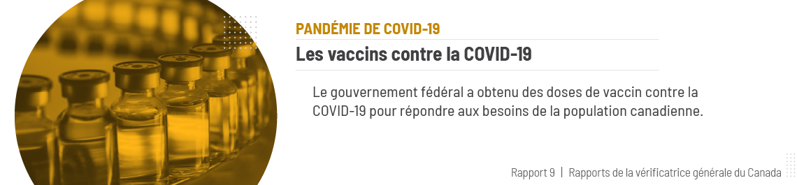 Rapport 9 — Les vaccins contre la COVID-19