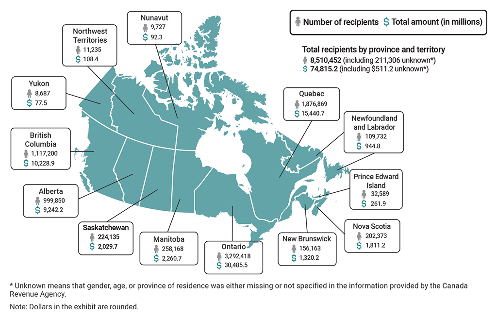 Map showing the number of recipients and benefit amounts received for the Canada Emergency Response Benefit