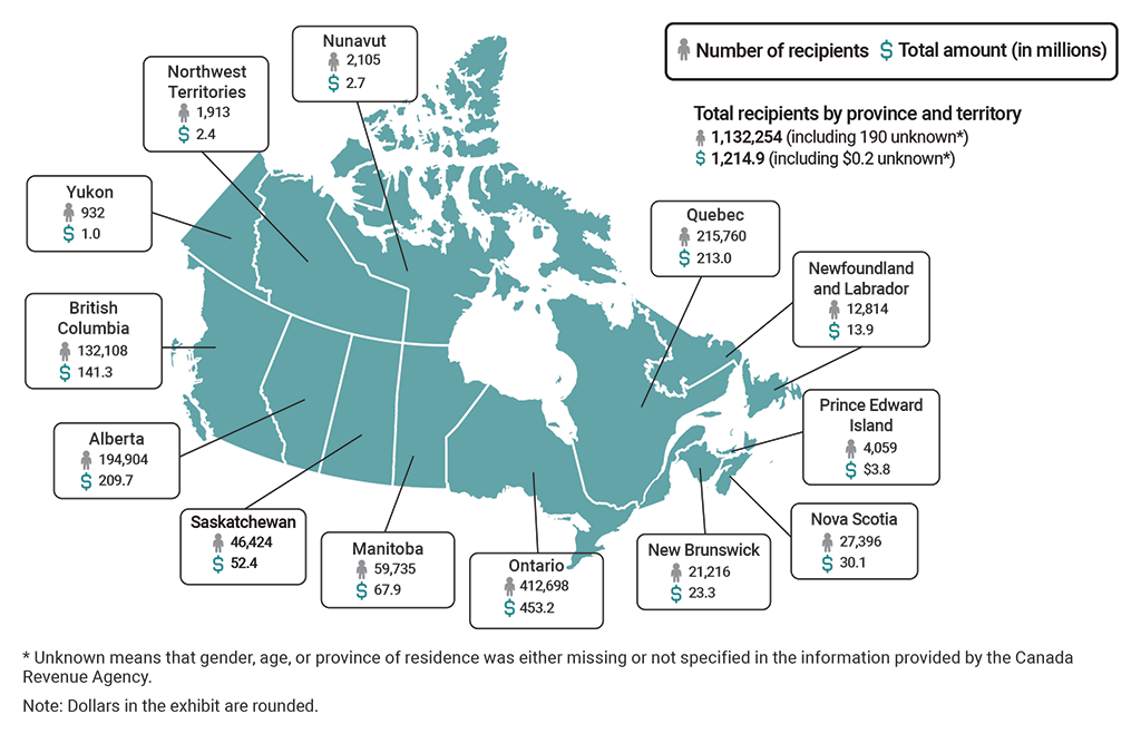Map showing the number of recipients and benefit amounts received for the Canada Recovery Sickness Benefit