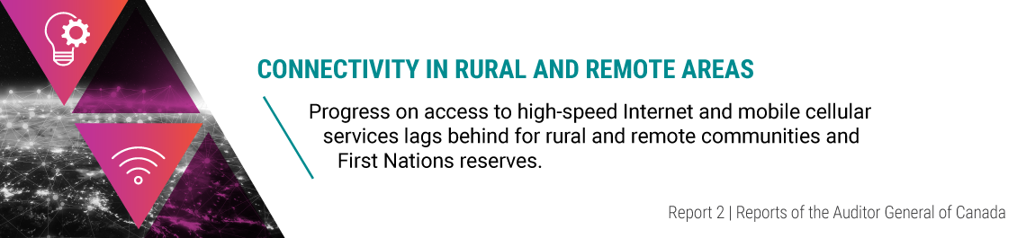 Report 2—Connectivity in Rural and Remote Areas