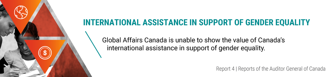 Report 4—International Assistance in Support of Gender Equality—Global Affairs Canada