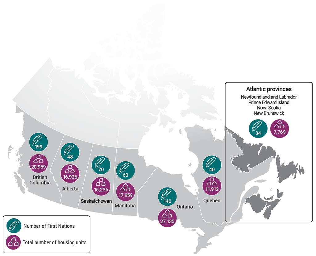 Map showing the number of First Nations and the number of housing units on reserve in the provinces