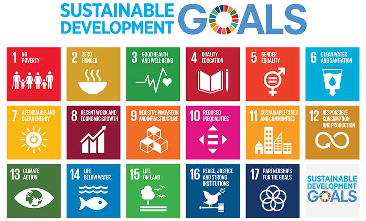 Icons and logo of the United Nations’ 17 sustainable development goals